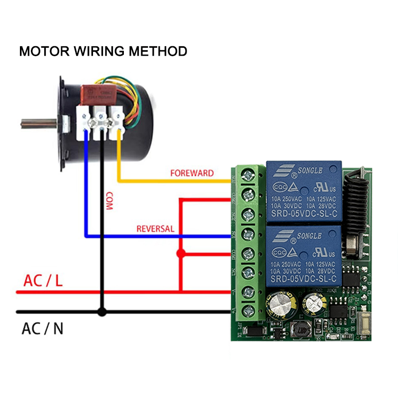 DC 9V 12V 24V AC 85-250V 2CH m - Rf 433Mhz Module avaliação e preço