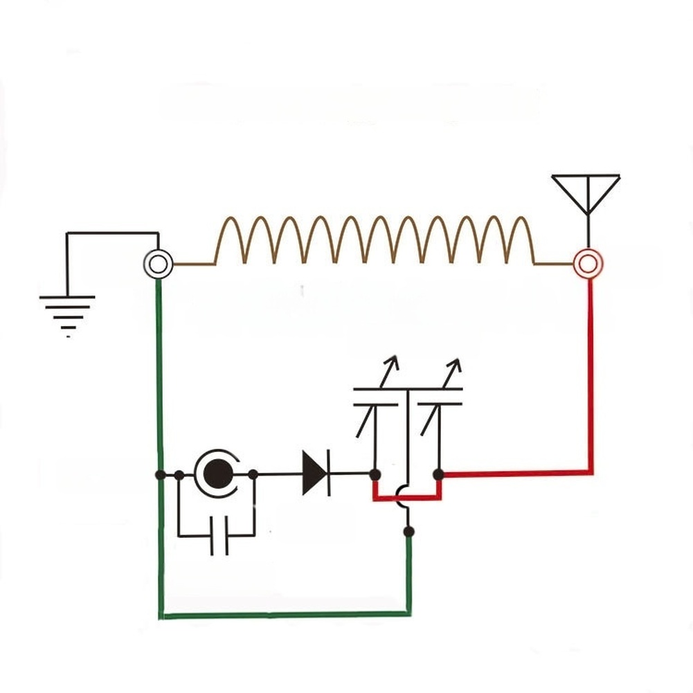 Kit de Receptor de Rádio DIY c - Diy Electronics Basics avaliação e preço